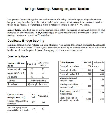 Bridge scoring of any bridge games .